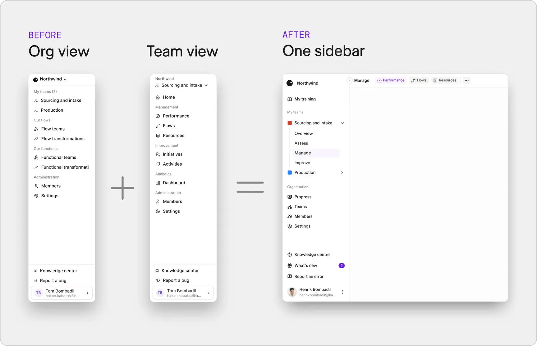 New navigation Hups