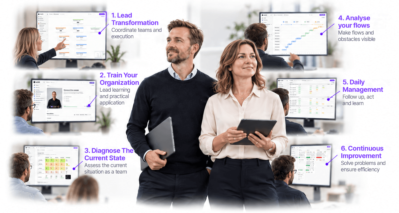 Product overview Hups