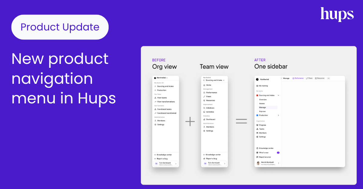 New navigation menu Hups