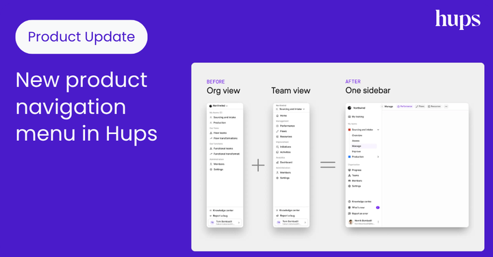 New in Hups: one sidebar for your teams and organisation