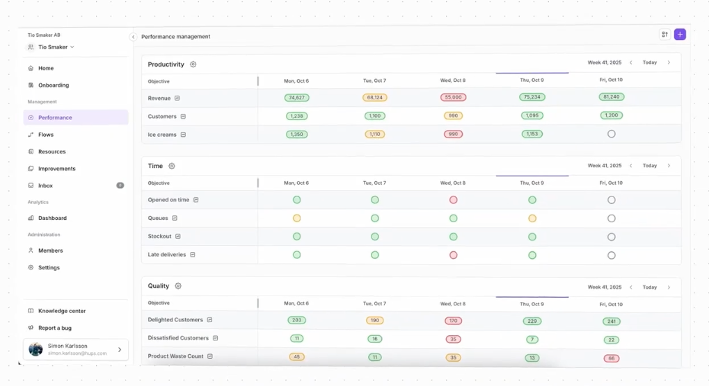 Skärmavbild 2025-11-21 kl. 11.04.34